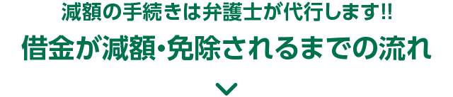 減額の手続きは弁護士が代行します！借金が減額・免除されるまでの流れ